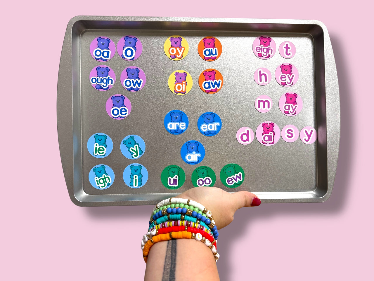 Step 5: Gummy Bear Graphemes